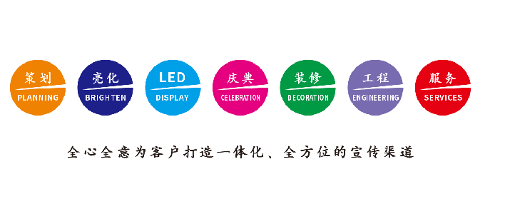 洋县广告公司该如何满足客户需求？