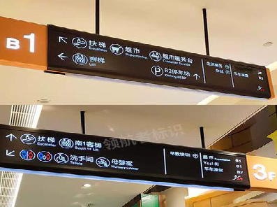 洋县如何通过商场标识牌引导客流分布？